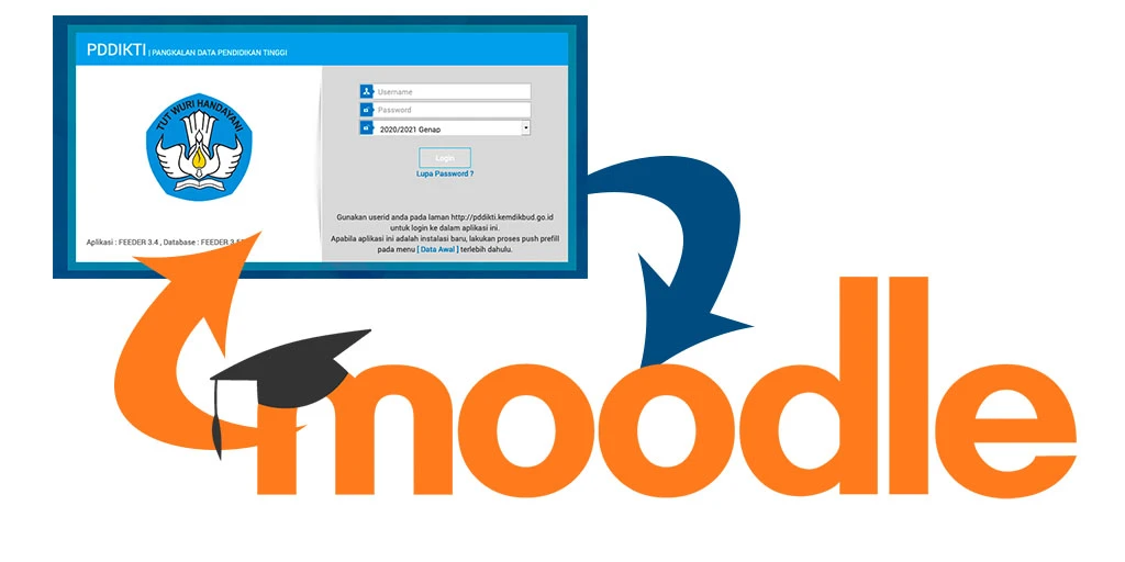 Feeder to Moodle
